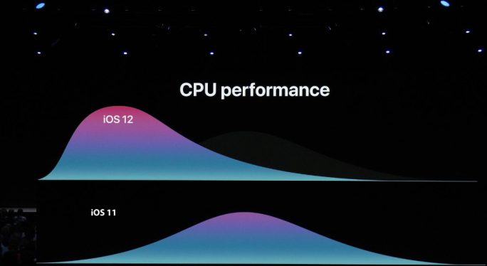  iOS 12: CPU (Image: Apple) 