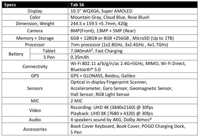 tab s6 model number